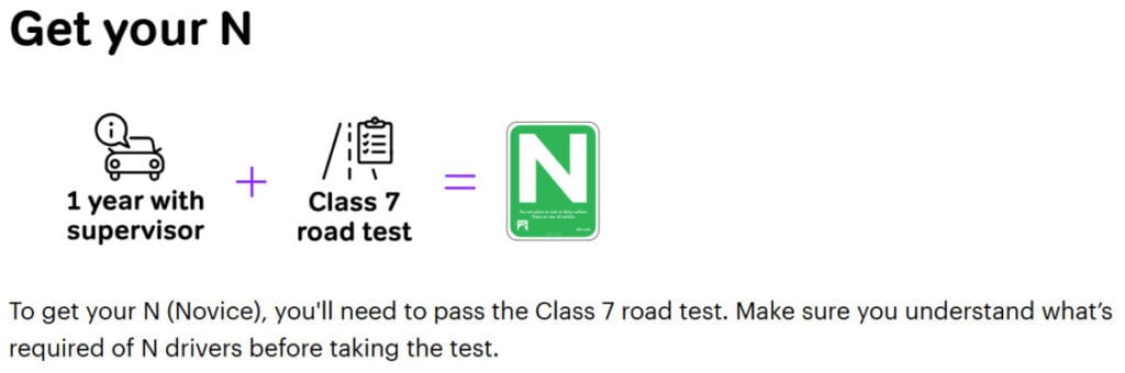 BC Driver License Exchange Part 2 (4)