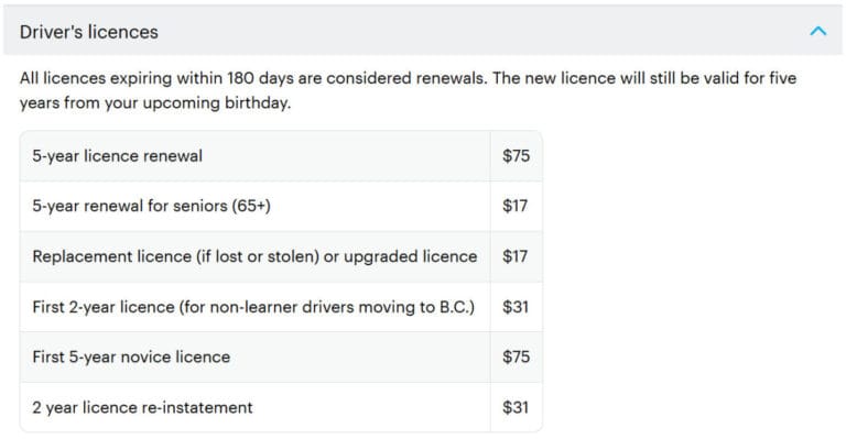 BC Driver License Exchange Part 2 (8)