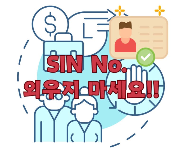 Canada Immigration Terminology (3)