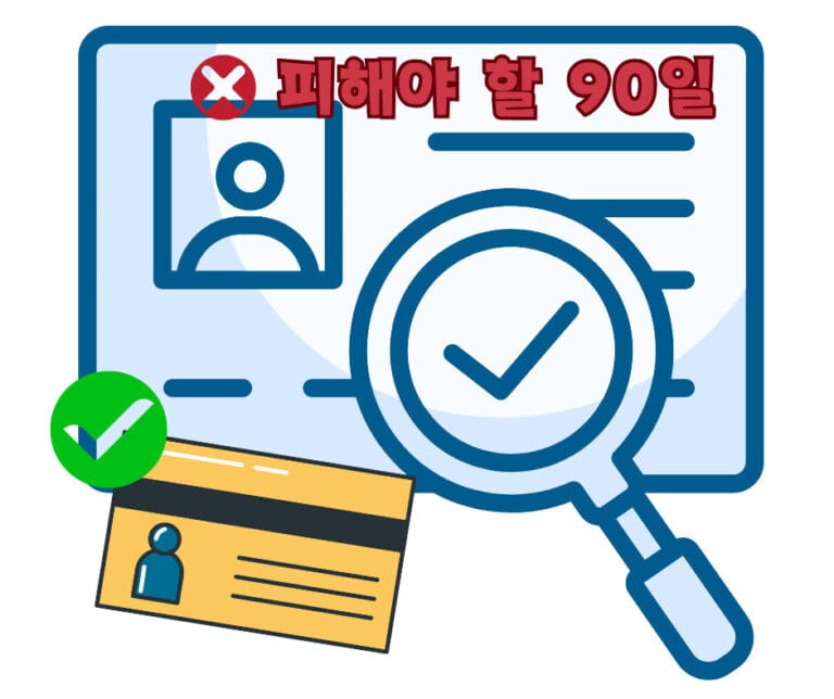 Canada Immigration Extended Terminology Part2 (2)