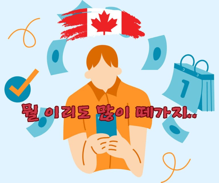 Canada Immigration Extended Terminology Part2 (5)