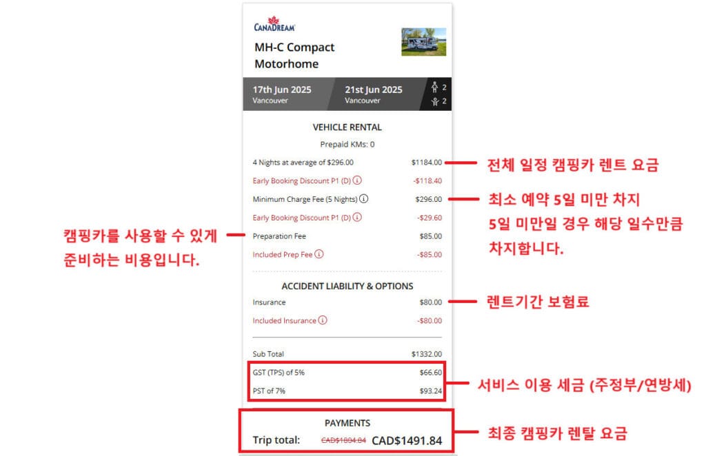 캐나다 밴쿠버 캠핑카 렌트 예약하고 여행 즐기기 (feat. CanaDream RV, iNDiE Campers, RVezy) - 2025편 9 How to rent Canada Vancouver Camping Car (8)